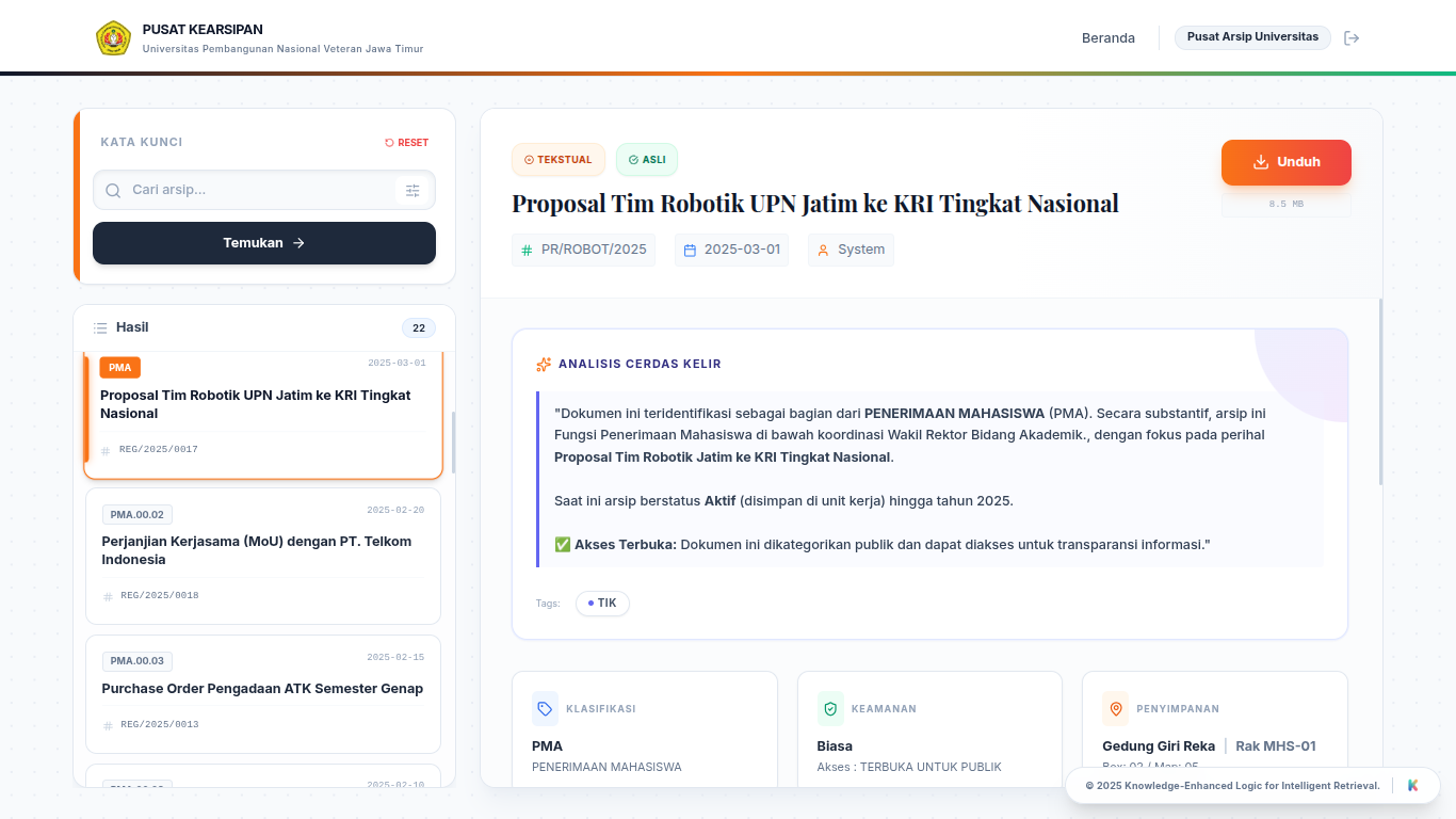 Dashboard KELIR ARSIP